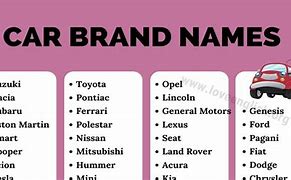 Image result for American Car Factories List