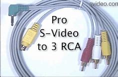 Image result for RCA Connections On 40 Inch Vizio Smart TV
