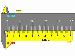 Image result for Paper Scale Name