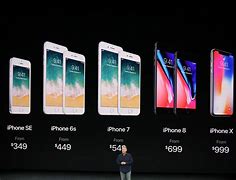 Image result for iPhone 2017
