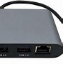 Image result for MacBook Pro Docking Station Dual Monitor