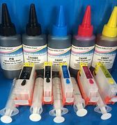 Image result for Refillable Ink Cartridges Canon