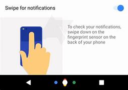 Image result for Nexus Card How to Scan