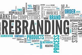 Image result for Rebranding Local Products