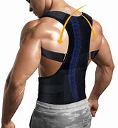 Image result for Lumbar Full Body Rib Back Brace
