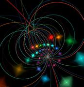 Image result for String Theory