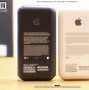 Image result for iPhone iOS 6 Packaging