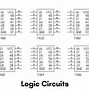 Image result for Function of Integrated Circuit