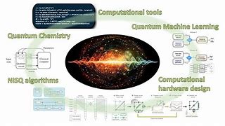 Image result for Quantum Computation Barry Dalgarno