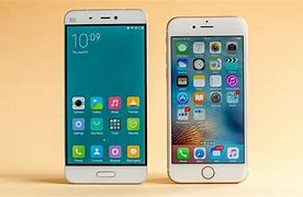 Image result for iphone 6s screen size dimensions