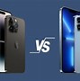 Image result for Iphone14 Pro Max vs Mini