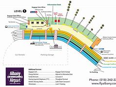 Image result for Albany International Airport Terminal Interior