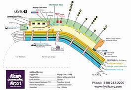 Image result for Albany Airport Layout