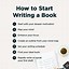Image result for How to Start Writing a Book for Beginners