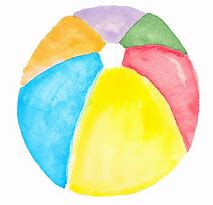 Image result for Watercolor Beach Ball