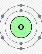 Image result for Oxygen Bohr Model