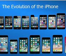 Image result for Comparing Phones Website