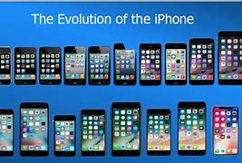 Image result for iPhones Released in 2017