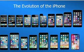 Image result for iPhone Newest Phone Pic