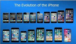 Image result for iPhone Lineup by Year