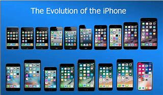 Image result for iPhone Release Chart