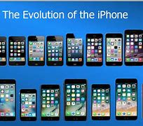 Image result for iPhone 19 Release Date