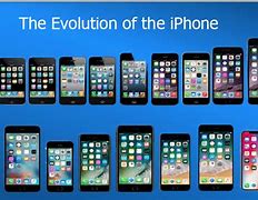 Image result for iPhone Evolution