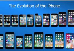 Image result for Apple iPhone Evolution 2017