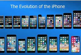 Image result for List of iPhones in Order Back