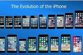 Image result for What Year iPhone Is Mine