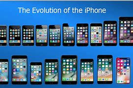 Image result for iPhone Evolution Poster