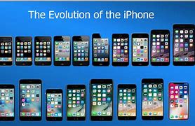Image result for Original iPhone vs iPhone X