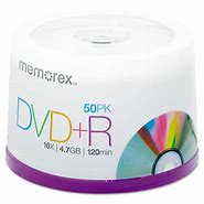 Image result for Memorex DVD R