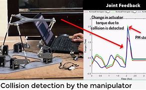 Image result for Parallel Manipulator