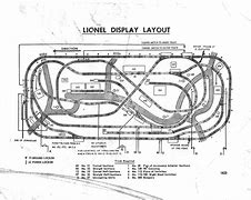 Image result for 4X8 Lionel Standard Gauge Train Layouts