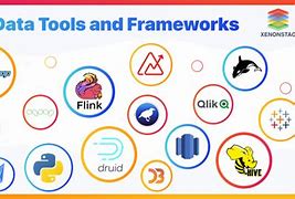 Image result for Open Source Tools in Big Data