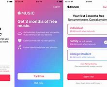 Image result for Subscribe Apple Music