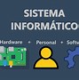 Image result for Definir Sistema