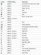 Image result for Keyboard Symbols and Their Meanings