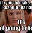 Image result for New Year's Resolution MEMS