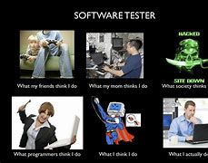 Image result for Afraid of Test Automation Meme