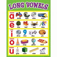 Image result for Long Vowel Sounds Chart Printable