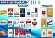 Image result for Philip Morris Cigarette Brands
