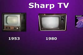 Image result for Sharp TV Dos