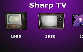 Image result for 1/4 Inch Sharp TV