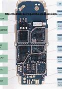 Image result for Mobile Phone Circuit Diagram