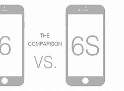 Image result for Apple iPhone 6s vs Older