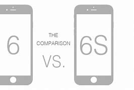 Image result for iPhone 6s vs iPhone 11 vs iPhone 12