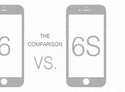 Image result for iphone 11 vs 6s