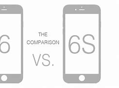 Image result for iphone 6s vs iphone 6s plus
